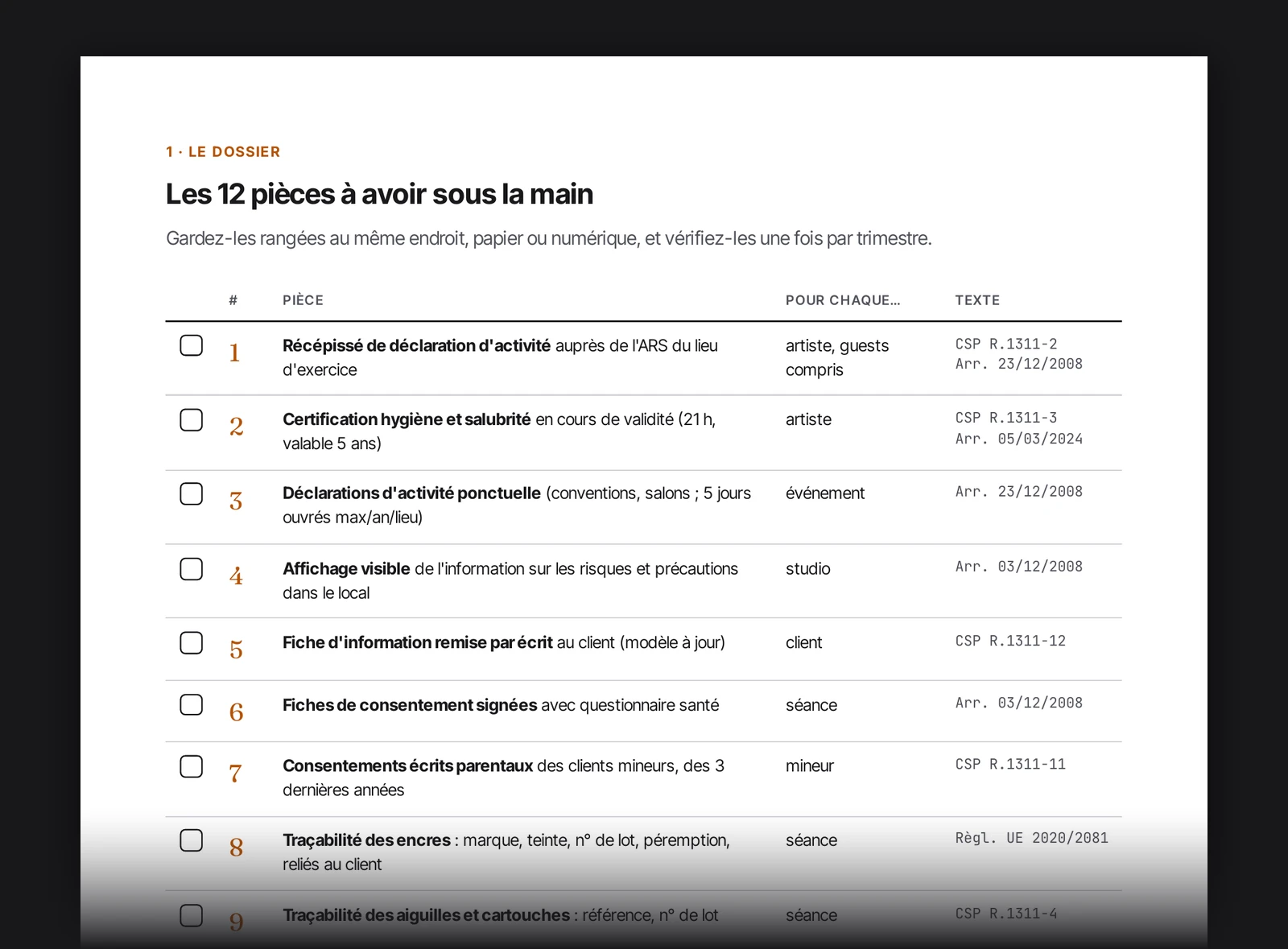 Extrait du kit contrôle ARS : les 12 pièces à avoir sous la main